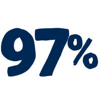 97% icon